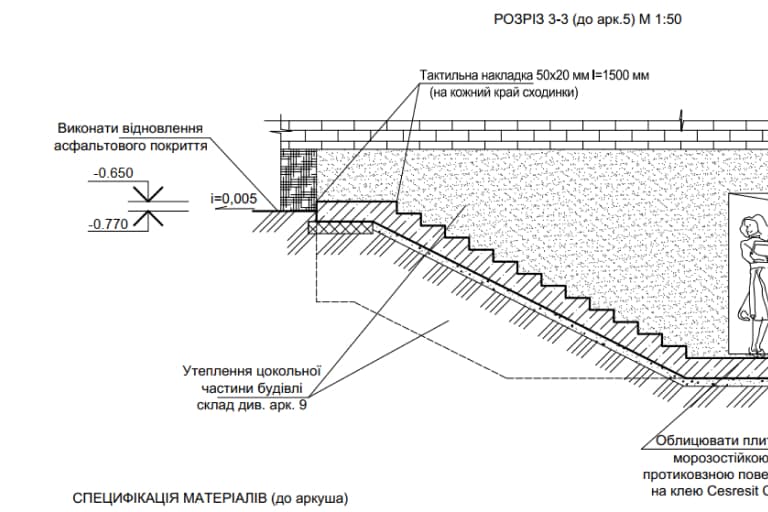 Будівництво захисної споруди