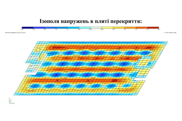 Реконструкція протирадіаційного укриття