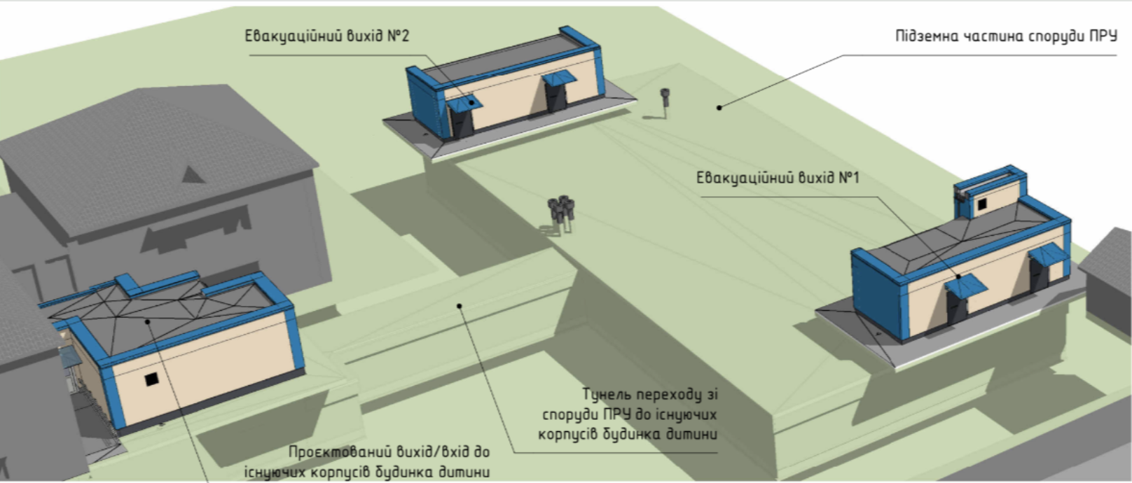 proiektuvannia-ukryttia